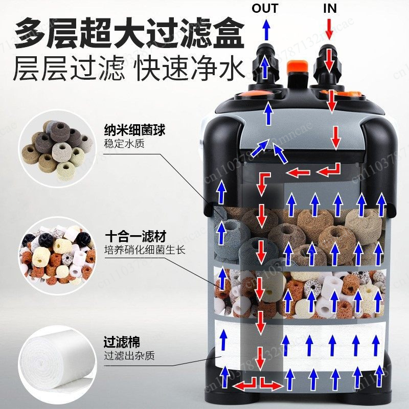 Fish Tank Filter Aquarium - فلتر خارجي صامت لحوض السمك مع