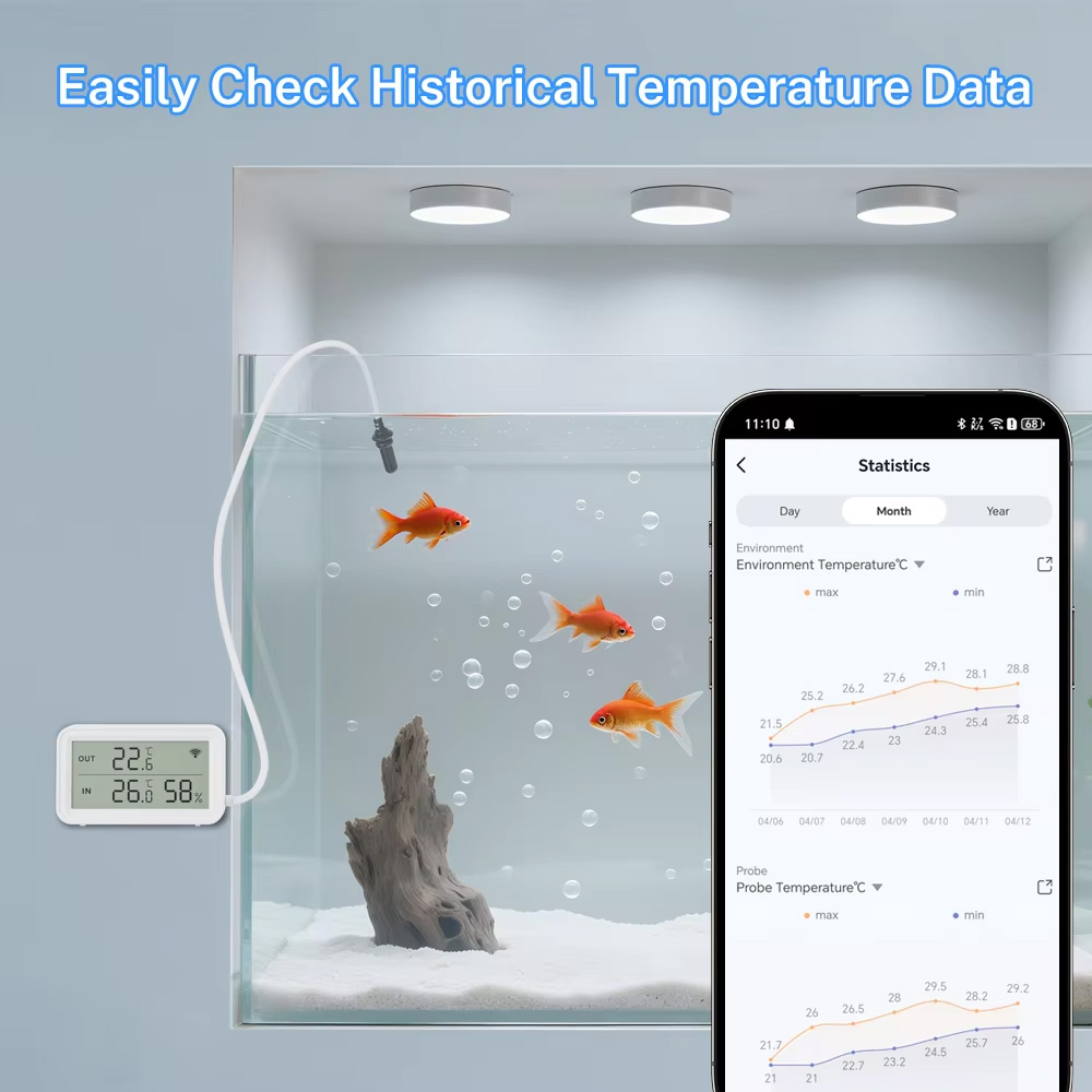 مستشعر درجة الحرارة والرطوبة ا - مراجعة Aquarium Thermometer وسعره