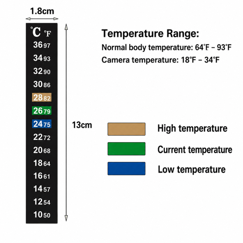 1/5 قطعة مقياس حرارة عالي الدق - مراجعة Aquarium Thermometer وسعره